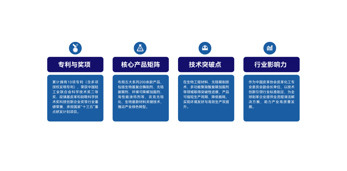 研发.png